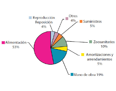 situación-economica_medio1