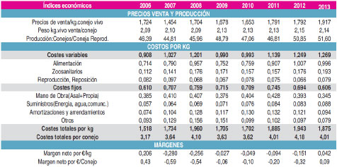 situación-economica_medio4